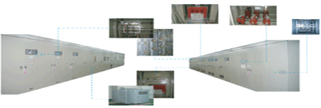 Incoming panel and Distribution panel