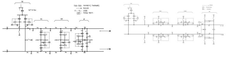 Railroad Power Control
