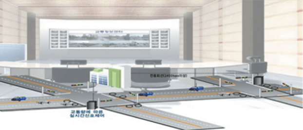 Railroad Power Control