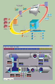 mirae build intehrator
